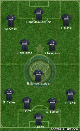 F.C. Internazionale Formation 2014