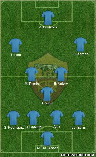 AS Roma Formation 2014