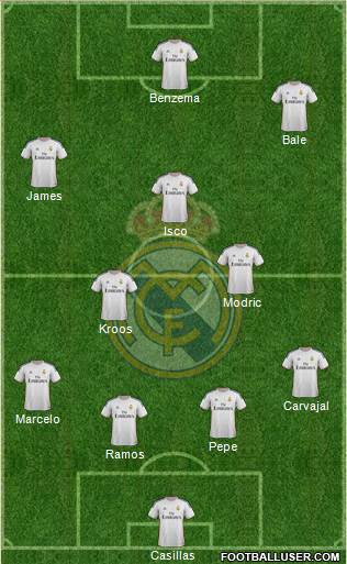 Real Madrid C.F. Formation 2014