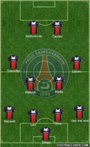 Paris Saint-Germain Formation 2014