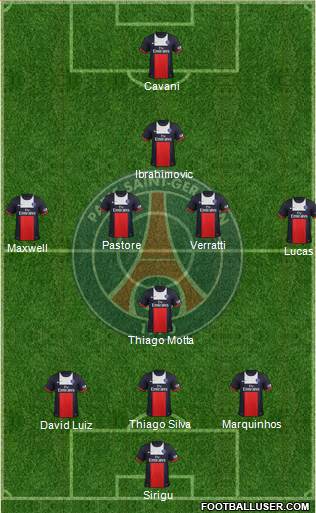 Paris Saint-Germain Formation 2014