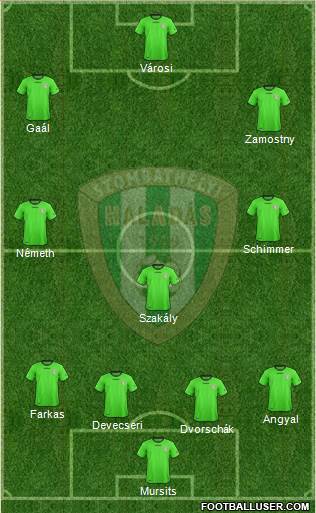 Haladás FC Formation 2014