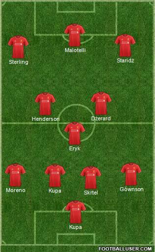 Liverpool Formation 2014