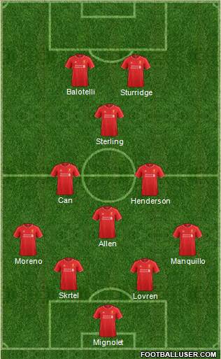 Liverpool Formation 2014