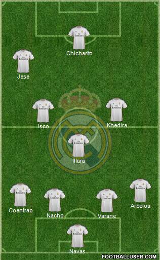 Real Madrid C.F. Formation 2014