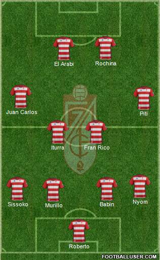 Granada C.F. Formation 2014
