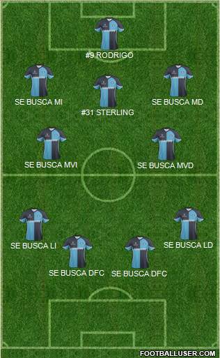 Wycombe Wanderers Formation 2014