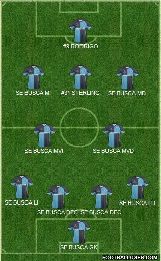Wycombe Wanderers Formation 2014