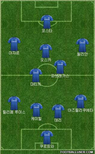 Chelsea Formation 2014