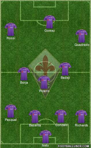Fiorentina Formation 2014