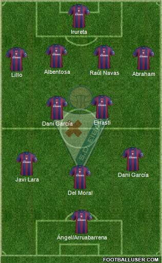 S.D. Eibar S.A.D. Formation 2014