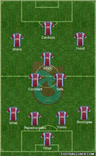 Trabzonspor Formation 2014
