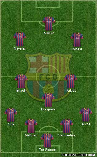 F.C. Barcelona Formation 2014