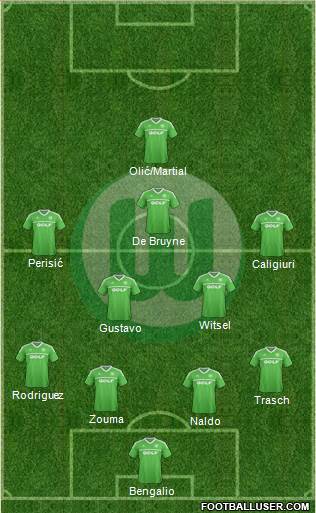 VfL Wolfsburg Formation 2014