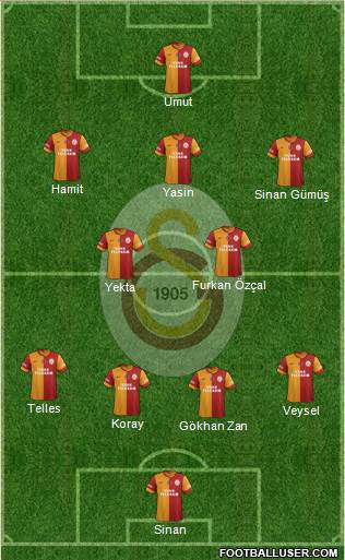 Galatasaray SK Formation 2014