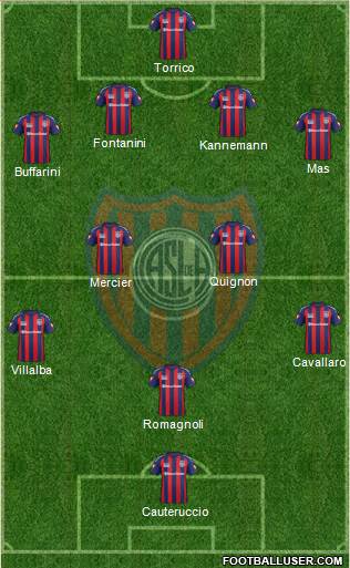 San Lorenzo de Almagro Formation 2014