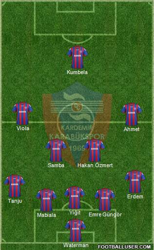 Kardemir Demir-Çelik Karabükspor Formation 2014