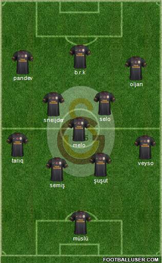 Galatasaray SK Formation 2014