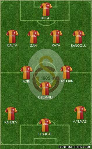 Galatasaray SK Formation 2014