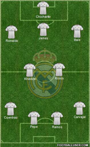 Real Madrid C.F. Formation 2014