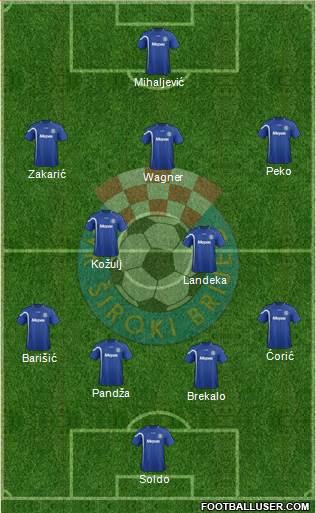 NK Siroki Brijeg Formation 2014