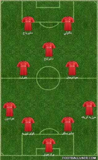 Liverpool Formation 2014
