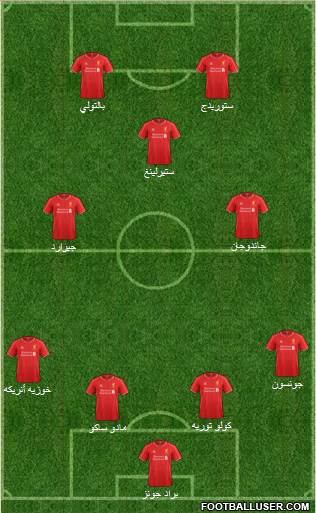 Liverpool Formation 2014