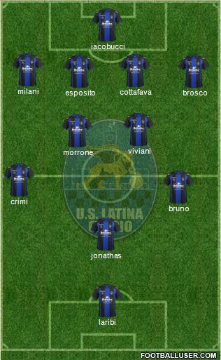 Latina Formation 2014