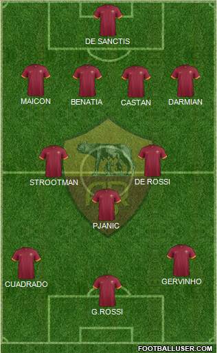 AS Roma Formation 2014