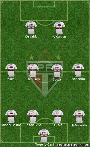 São Paulo FC Formation 2014