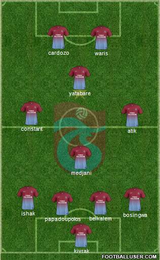 Trabzonspor Formation 2014