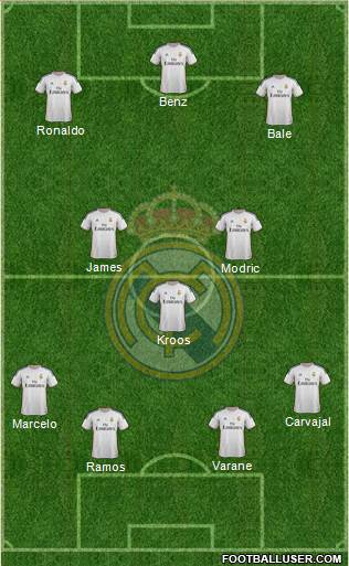 Real Madrid C.F. Formation 2014