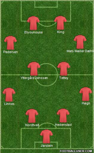 AFC Bournemouth Formation 2014