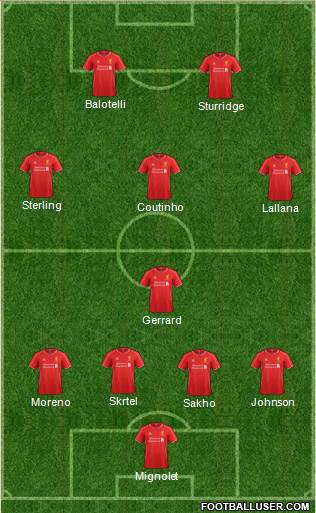 Liverpool Formation 2014