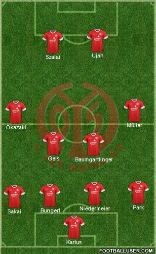 1.FSV Mainz 05 Formation 2014