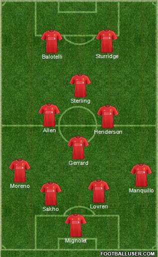Liverpool Formation 2014