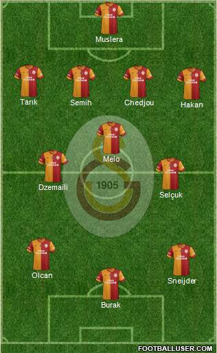 Galatasaray SK Formation 2014