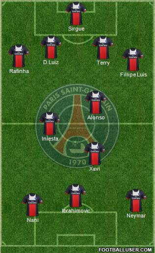 Paris Saint-Germain Formation 2014