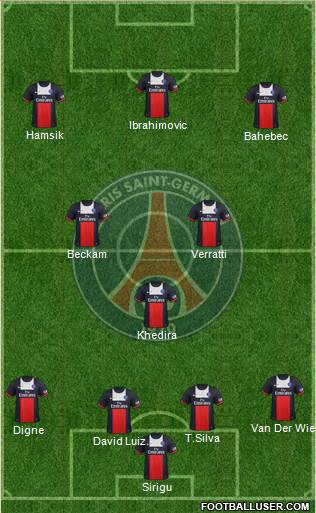 Paris Saint-Germain Formation 2014