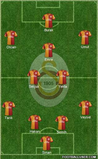 Galatasaray SK Formation 2014