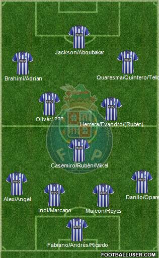 Futebol Clube do Porto - SAD Formation 2014