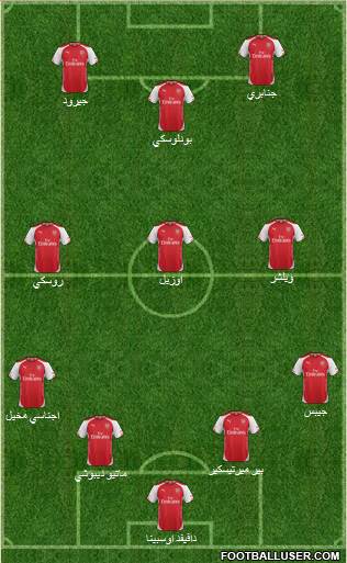 Arsenal Formation 2014