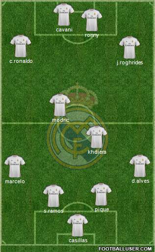 Real Madrid C.F. Formation 2014