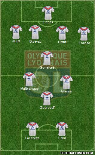 Olympique Lyonnais Formation 2014