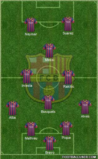 F.C. Barcelona Formation 2014