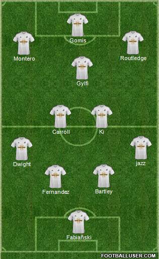 Swansea City Formation 2014