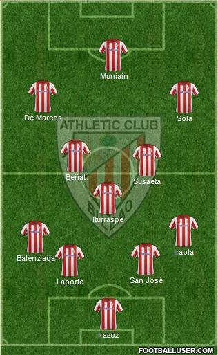 Athletic Club Formation 2014