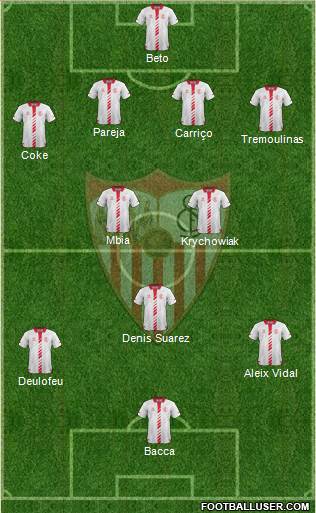 Sevilla F.C., S.A.D. Formation 2014