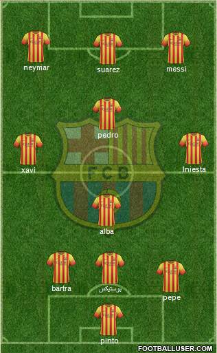F.C. Barcelona Formation 2014