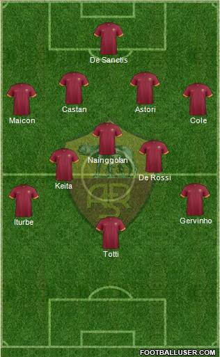 AS Roma Formation 2014